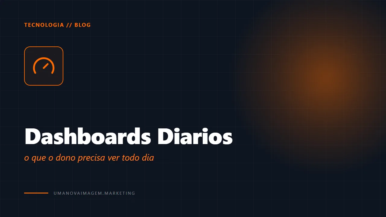 Dashboards operacionais para dono de PME — Uma Nova Imagem