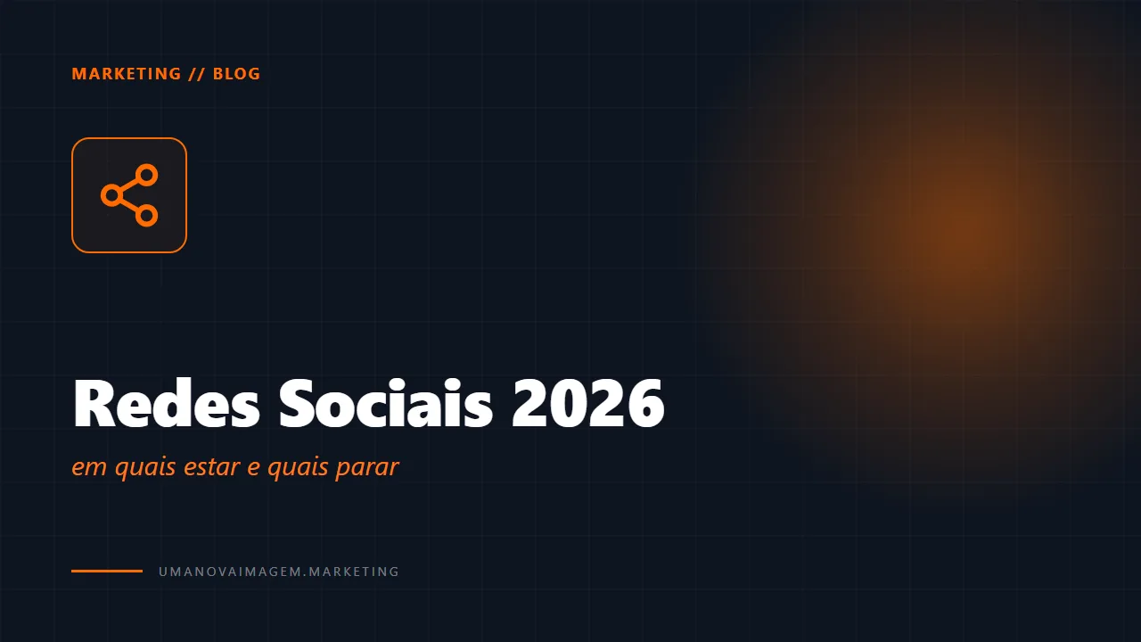 Redes sociais para PME em 2026 — Uma Nova Imagem