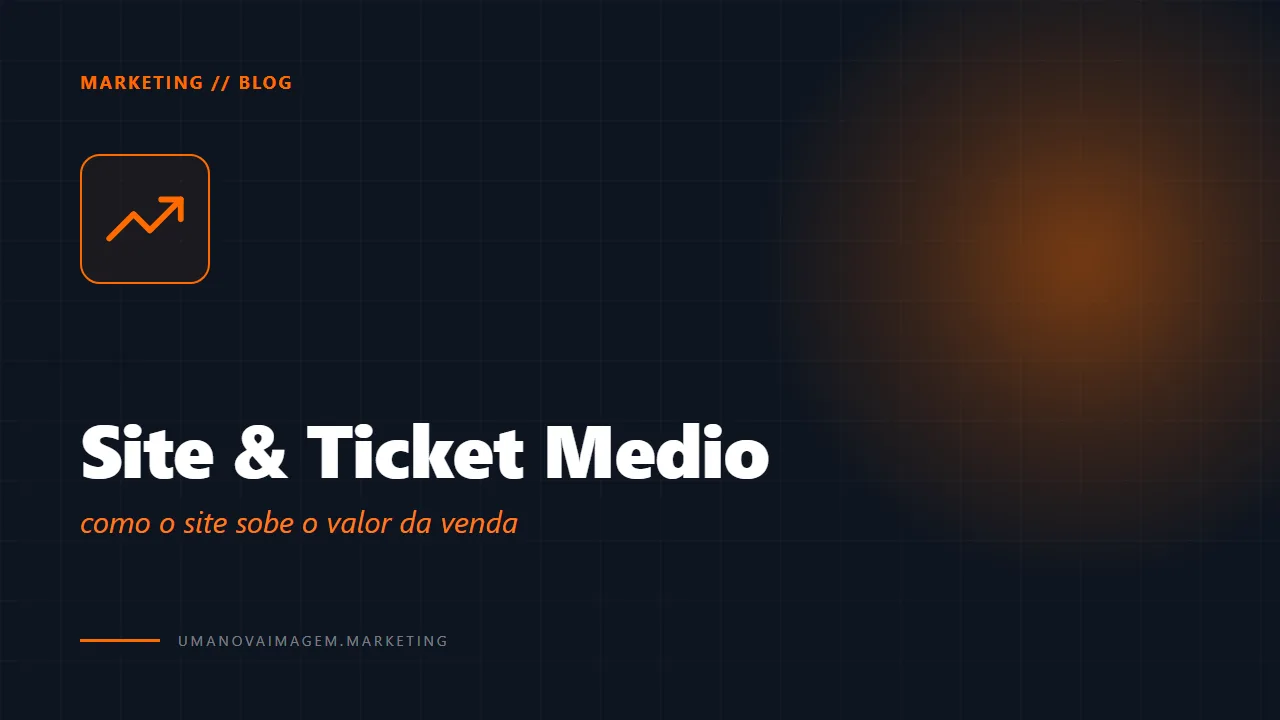 Como um site profissional aumenta o ticket médio — Uma Nova Imagem