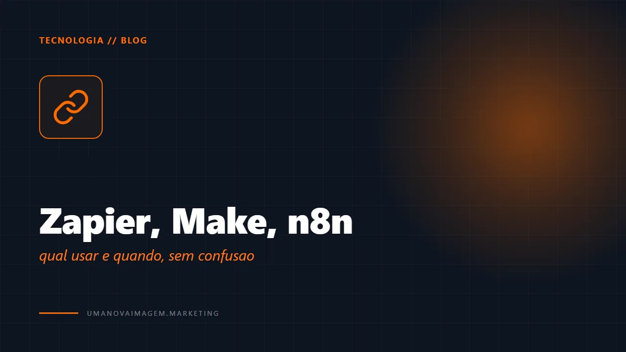 Zapier vs Make vs n8n comparação — Uma Nova Imagem